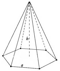 Düzenli piramit