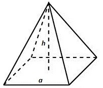 Düzenli dikdörtgen piramit